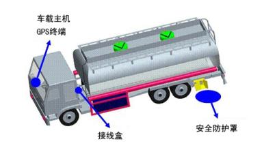 ?；繁ㄊ鹿? style=